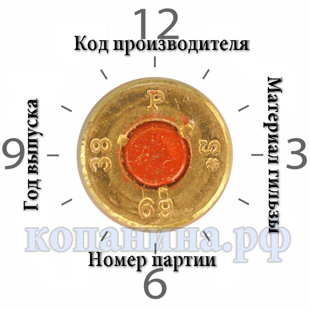 клейма на немецких патронах второй мировой